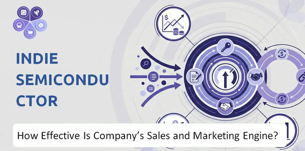 How Effective Is indie semiconductor Company's Sales and Marketing Engine?