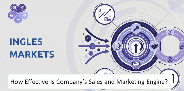 How Effective Is Ingles Markets Company's Sales and Marketing Engine?