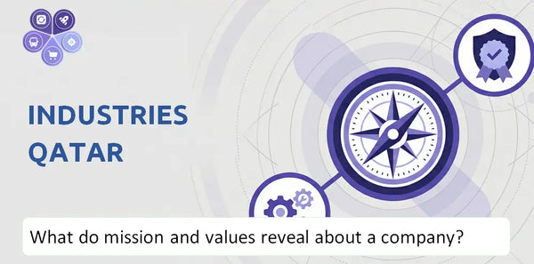 What Do the Mission, Vision, and Core Values of Industries Qatar Company Reveal to Investors?