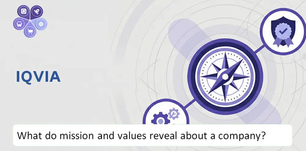 What Do the Mission, Vision, and Core Values of IQVIA Company Reveal to Investors?