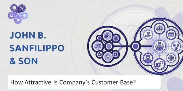 How Attractive Is John B. Sanfilippo & Son Company's Customer Base and Target Market?