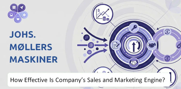 How Effective Is Johs. Møllers Maskiner A/S Company's Sales and Marketing Engine?