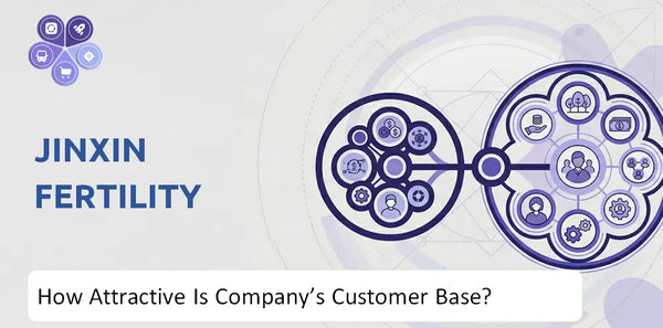 How Attractive Is Jinxin Fertility Company's Customer Base and Target Market?