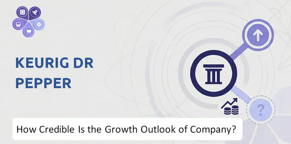 How Credible Is the Growth Outlook of Keurig Dr Pepper Company?