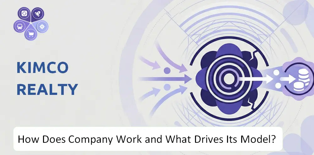 Kimcorealty Company Business Model Analysis