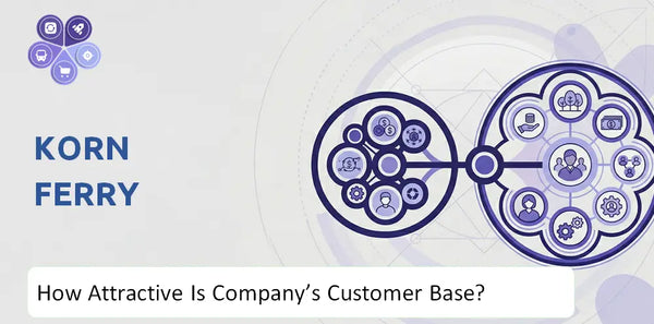 How Attractive Is Korn Ferry Company's Customer Base and Target Market?