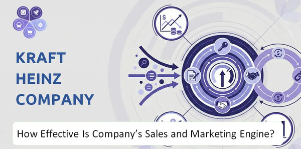 How Effective Is Kraft Heinz Company Company's Sales and Marketing Engine?