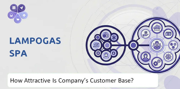 How Attractive Is Lampogas SpA Company's Customer Base and Target Market?