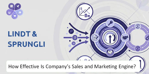 How Effective Is Lindt & Sprungli Company's Sales and Marketing Engine?