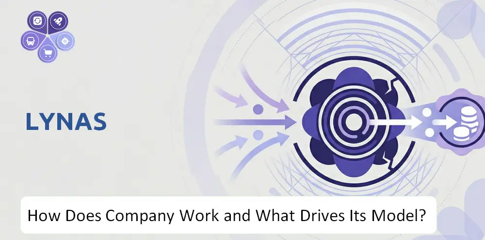Lynasrareearths Company Business Model Analysis