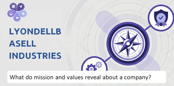 What Do the Mission, Vision, and Core Values of LyondellBasell Industries Company Reveal to Investors?