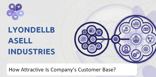 How Attractive Is LyondellBasell Industries Company's Customer Base and Target Market?