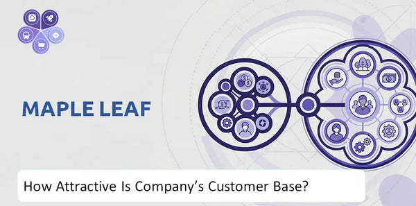 How Attractive Is Maple Leaf Company's Customer Base and Target Market?