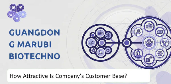 How Attractive Is Guangdong Marubi Biotechnology Company's Customer Base and Target Market?