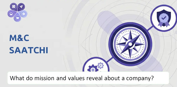 What Do the Mission, Vision, and Core Values of M&C Saatchi Company Reveal to Investors?