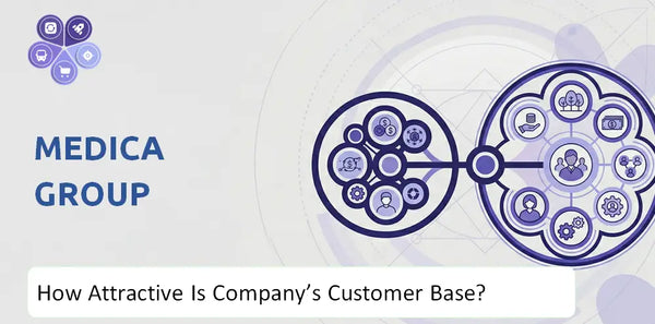 How Attractive Is Medica Group Company's Customer Base and Target Market?