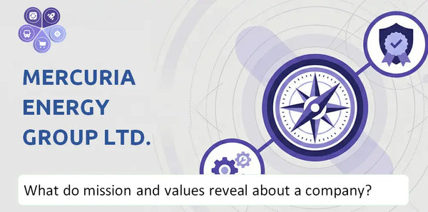 What Do the Mission, Vision, and Core Values of Mercuria Energy Group Ltd. Company Reveal to Investors?