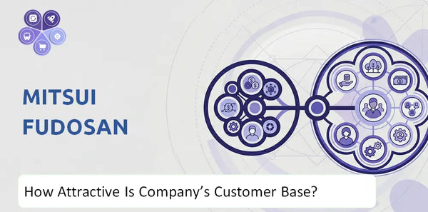 How Attractive Is Mitsui Fudosan Company's Customer Base and Target Market?