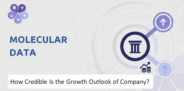 How Credible Is the Growth Outlook of Molecular Data Company?