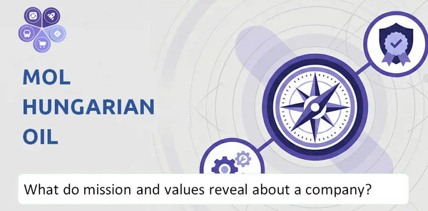 What Do the Mission, Vision, and Core Values of MOL Hungarian Oil Company Reveal to Investors?