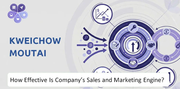 How Effective Is Kweichow Moutai Company's Sales and Marketing Engine?