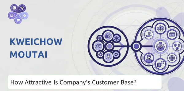 How Attractive Is Kweichow Moutai Company's Customer Base and Target Market?