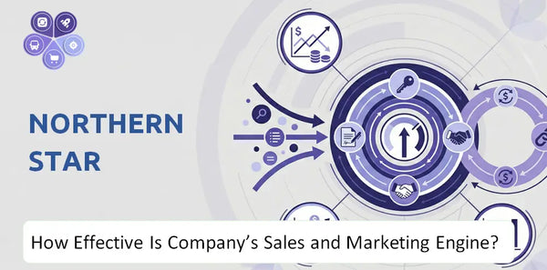 How Effective Is Northern Star Company's Sales and Marketing Engine?