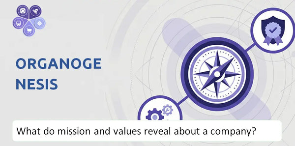 What Do the Mission, Vision, and Core Values of Organogenesis Company Reveal to Investors?