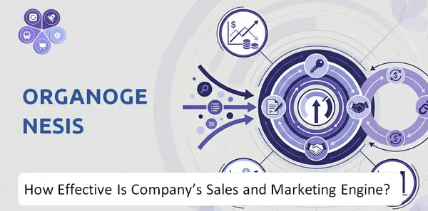 How Effective Is Organogenesis Company's Sales and Marketing Engine?