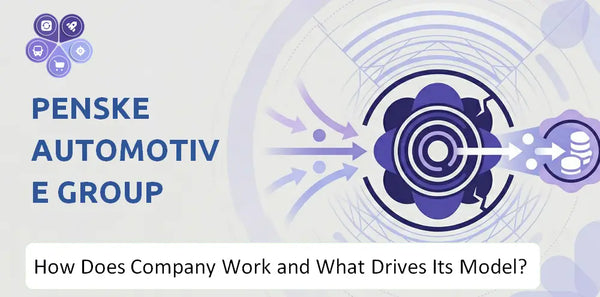 How Does Penske Automotive Group Company Work and What Drives Its Business Model?
