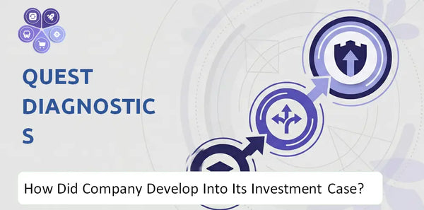 How Did Quest Diagnostics Company Develop Into Its Current Investment Case?