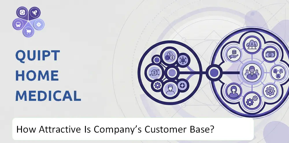 Quipthomemedical Company Target Market Analysis
