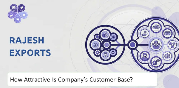 How Attractive Is Rajesh Exports Company's Customer Base and Target Market?