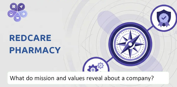 What Do the Mission, Vision, and Core Values of Redcare Pharmacy Company Reveal to Investors?