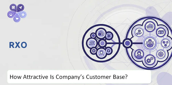 How Attractive Is RXO Company's Customer Base and Target Market?