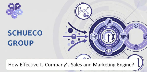 How Effective Is Schueco Group Company's Sales and Marketing Engine?