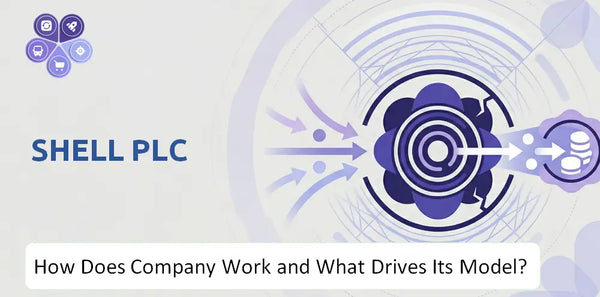 How Does Shell Plc Company Work and What Drives Its Business Model?
