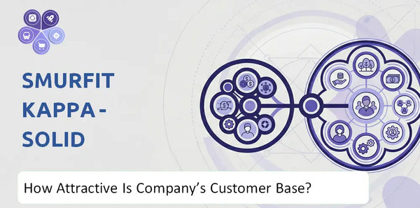 How Attractive Is Smurfit Kappa - Solid board & Graphic Board Operations Company's Customer Base and Target Market?