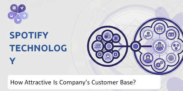How Attractive Is Spotify Technology Company's Customer Base and Target Market?