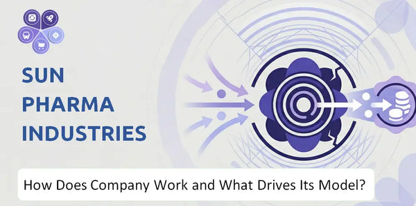 How Does Sun Pharma Industries Company Work and What Drives Its Business Model?