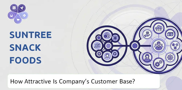 How Attractive Is SunTree Snack Foods Company's Customer Base and Target Market?