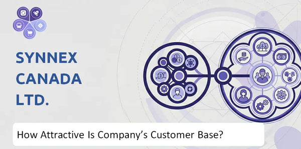 How Attractive Is Synnex Canada Ltd. Company's Customer Base and Target Market?