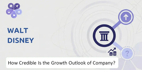 How Credible Is the Growth Outlook of Walt Disney Company?