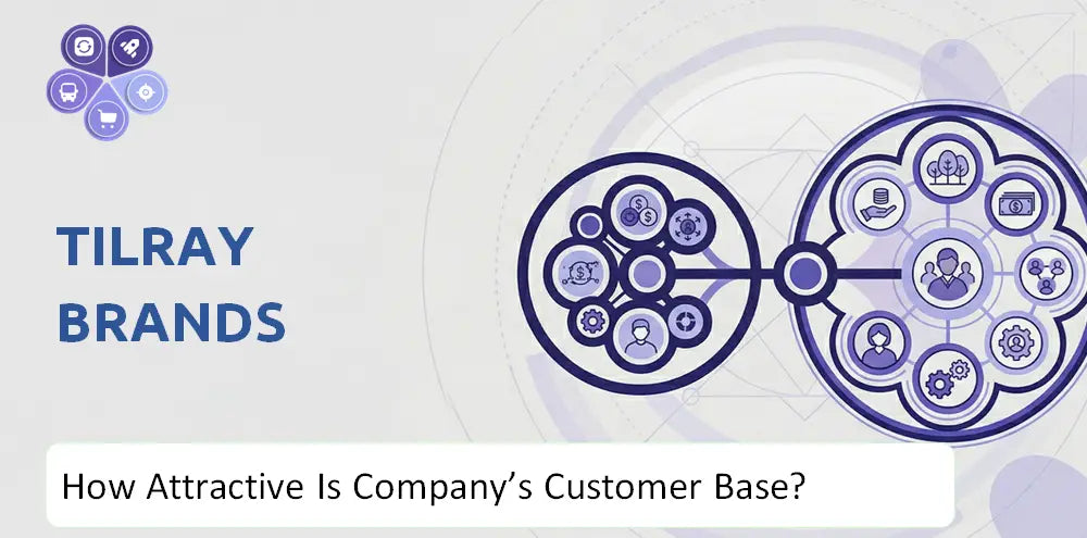 Tilray Company Target Market Analysis