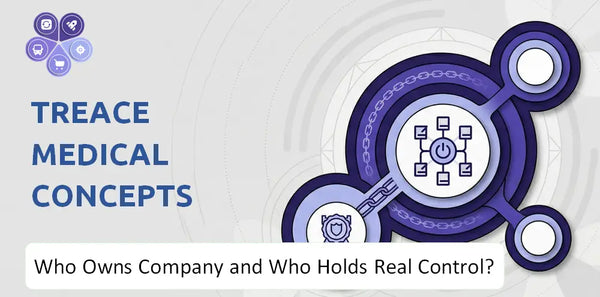 Who Owns Treace Medical Concepts Company and Who Holds Real Control?