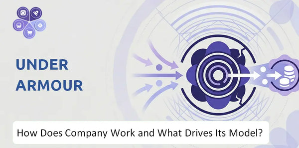 How Does Under Armour Company Work and What Drives Its Business Model?