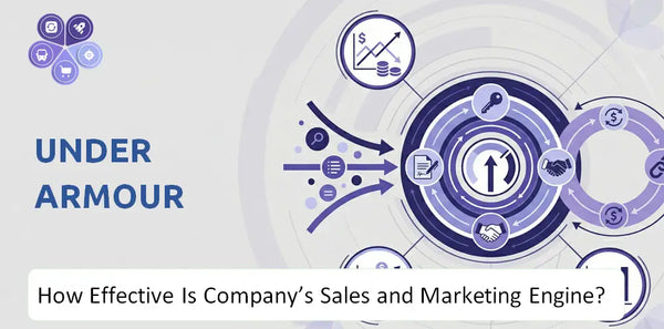 How Effective Is Under Armour Company's Sales and Marketing Engine?