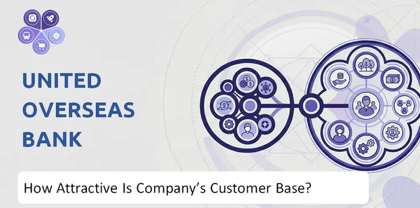 How Attractive Is United Overseas Bank Company's Customer Base and Target Market?