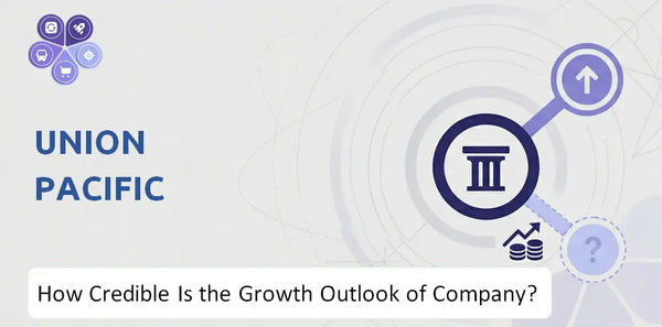 How Credible Is the Growth Outlook of Union Pacific Company?