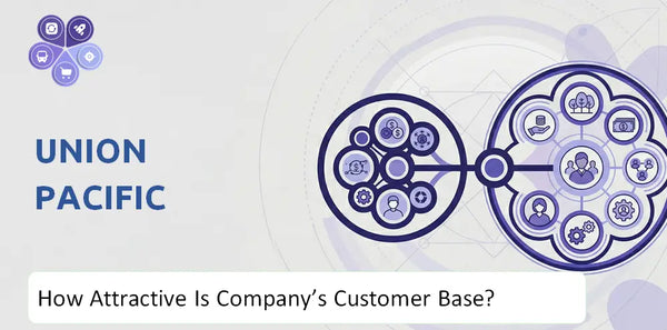How Attractive Is Union Pacific Company's Customer Base and Target Market?